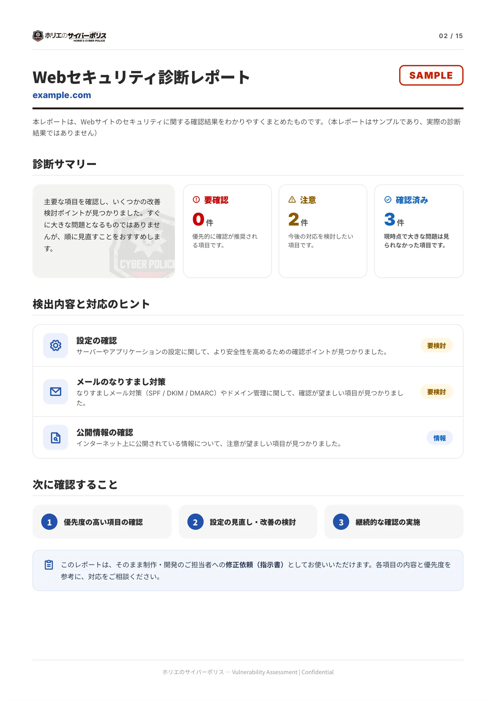 ホリエのサイバーポリスの診断レポートのサンプル